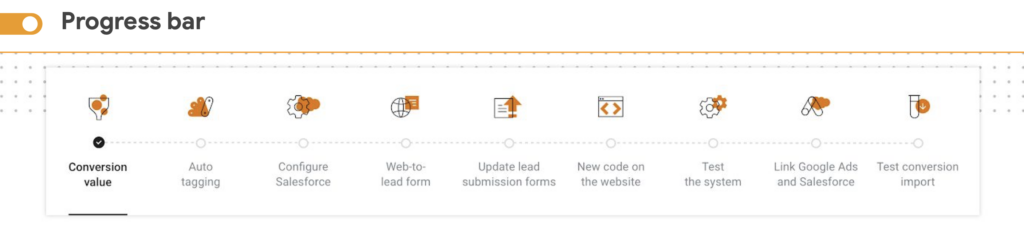 The image shows the step by step procedure of setting up Google Offline Conversions Import from the OCI helper guide